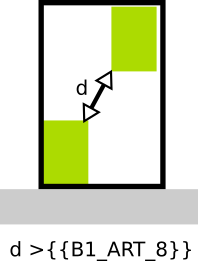 Image montrant la contrainte de distance entre deux bâtiments